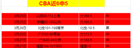 丁俊晖,奥沙利文因,健康原因遗,Bet365下载ios,iOS版,体育博彩,移动应用,下载Bet365,体育赛事