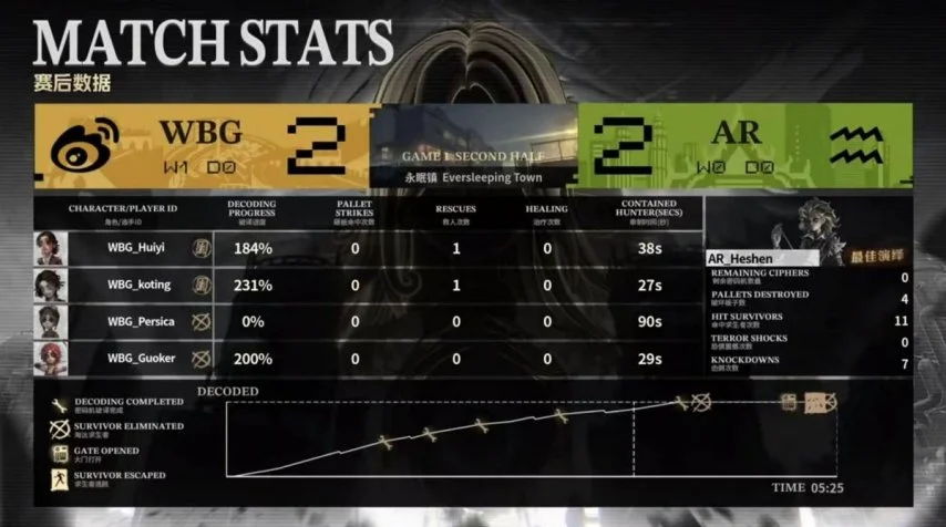 赛场,替补阵容,惊艳亮相,Bet365下载ios,iOS版,体育博彩,移动应用,下载Bet365,体育赛事