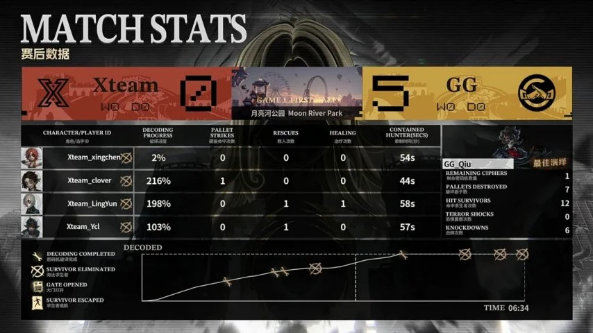 利物浦以三,球优势战胜,伯恩茅斯,Bet365下载ios,iOS版,体育博彩,移动应用,下载Bet365,体育赛事